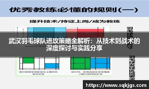 武汉羽毛球队进攻策略全解析：从技术到战术的深度探讨与实践分享